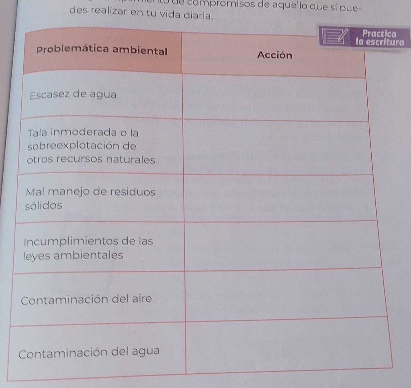 tu de compromisos de aquello que sí pue 
des realizar en tu vida diaria. 
a 
ura