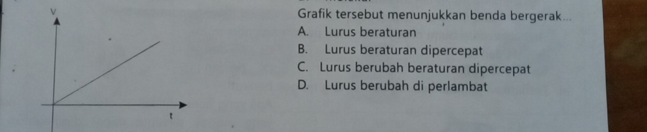 Grafik tersebut menunjukkan benda bergerak...
A. Lurus beraturan
B. Lurus beraturan dipercepat
C. Lurus berubah beraturan dipercepat
D. Lurus berubah di perlambat