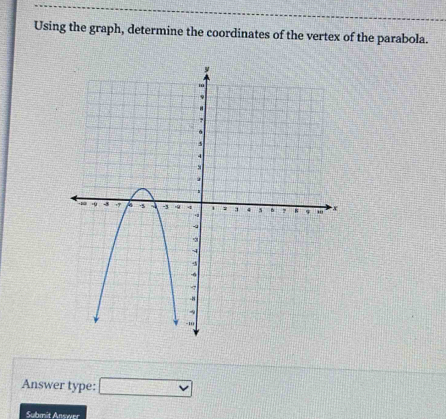 Using the graph, determine the coordinates of the vertex of the parabola. 
Answer type: □ 
Submit Answer