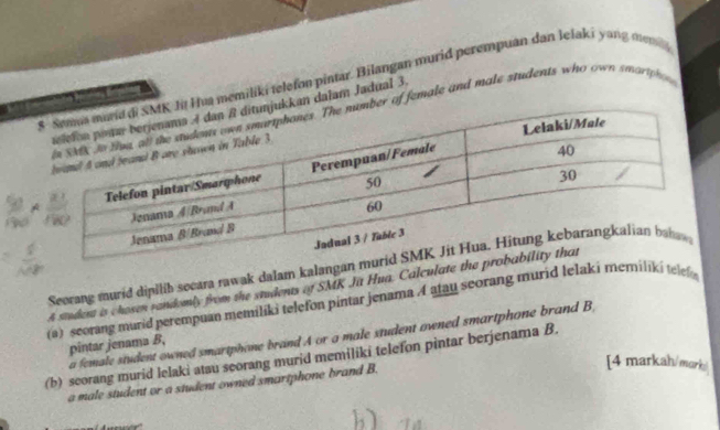 ua memiliki telefon pintar. Bilangan murid perempuan dan lelaki yang mem 
n dalam Jadual 3. 
r of female and male students who own smartphon 
Seorang murid dipilih secara rawak dalam kalangan muri 
A student is chosen vandomly from the students of SMK Ja Hua. Calculate the prob 
(a) scorang murid perempuan memiliki telefon pintar jenama A alau seorang murid lelaki memiliki telef 
a female student owned smartphone brand A or a male student ovened smartphone brand B 
pintar jenama B, 
(b) scorang murid lelaki atau scorang murid memiliki telefon pintar berjenama B. 
a male student or a student owned smartphone brand B. 
[4 markah/mork/