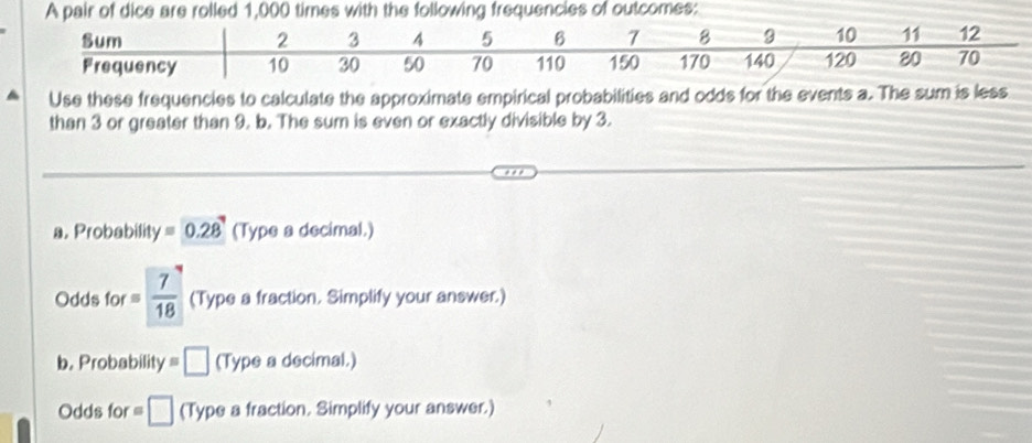 Use these frequencies to calculate the approximate empirical probabilities and odds for the events a. The sum is less 
than 3 or greater than 9. b. The sum is even or exactly divisible by 3. 
a. Probability =0.28 (Type a decimal.) 
Odds for = 7/18  (Type a fraction. Simplify your answer.) 
b. Probability =□ (Type a decimal.) 
Odds for =□ (Type a fraction. Simplify your answer.)