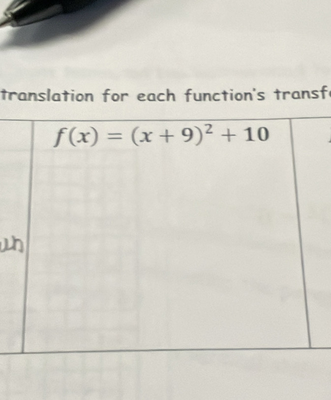 translation for each function's transf