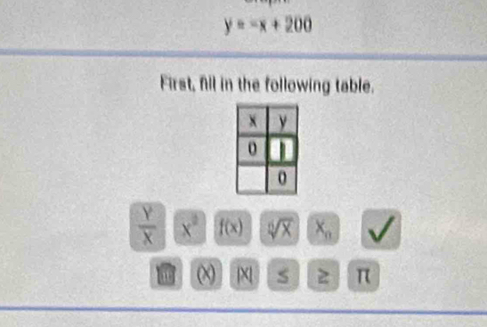y=-x+200
First, fil in the following table.
 Y/X  x^2 f(x) sqrt[6](x) x_n V
a |X| s π