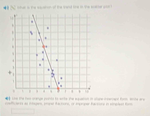 () _ What is the squation of the trend line in the scatter plot? 
1) Use the two crange points to write the equation in slope-intercept form. Write any 
ccefficients as integers, proper fractions, or improper fractions in simplest form