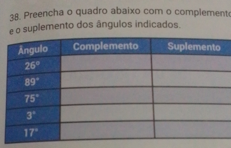 Preencha o quadro abaixo com o complement
e o suplemento dos ângulos indicados.