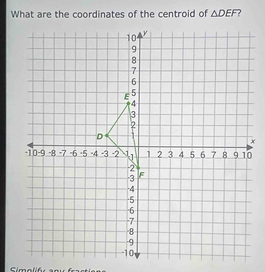 What are the coordinates of the centroid of △ DEF
Simnli f