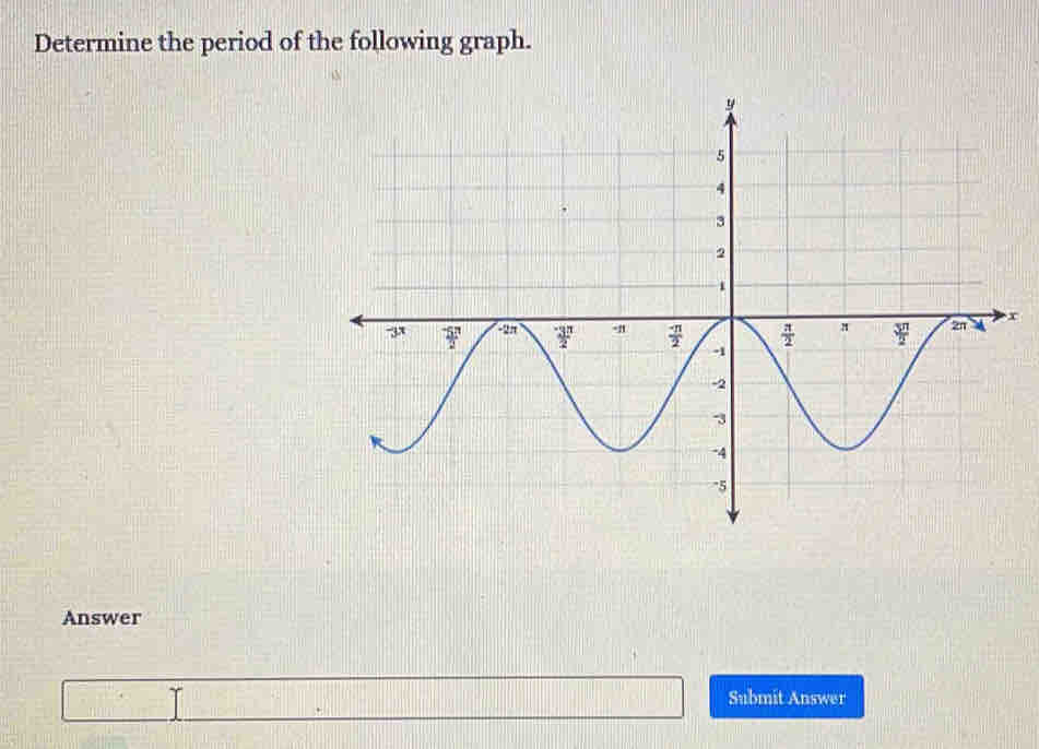 Determine the period of the following graph.
x
Answer
Submit Answer