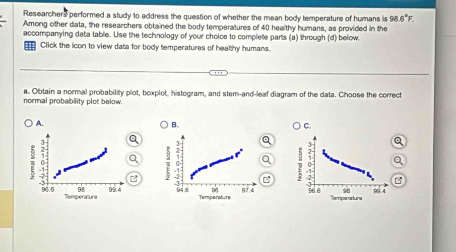 Researchers performed a study to address the question of whether the mean body temperature of humans is 98.6°F. 
Among other data, the researchers obtained the body temperatures of 40 healthy humans, as provided in the 
accompanying data table. Use the technology of your choice to complete parts (a) through (d) below. 
==: Click the icon to view data for body temperatures of healthy humans. 
a. Obtain a normal probability plot, boxplot, histogram, and stem-and-leaf diagram of the data. Choose the correct 
normal probability plot below. 
A. 
B. 
C.
3
0
-1 -
-1
-2
7 -2
a 1
-2
-3
X 
B
-3 97.4 96.6 98 99.4
96.6 98 99.4 94.6 96 Temperature 
Temperature Temperature