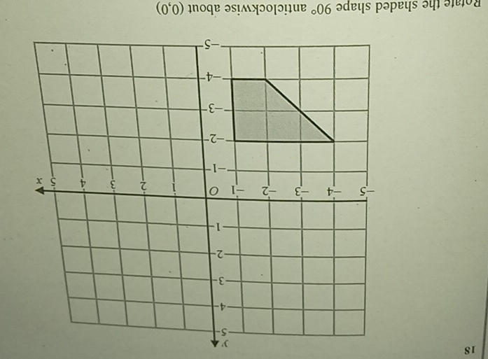 18
y
Rotate the shaded shape 90° anticlockwise about (0,0)