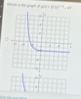 Which is the graph of g(t)=(06)^1/3=47
19 / 
B