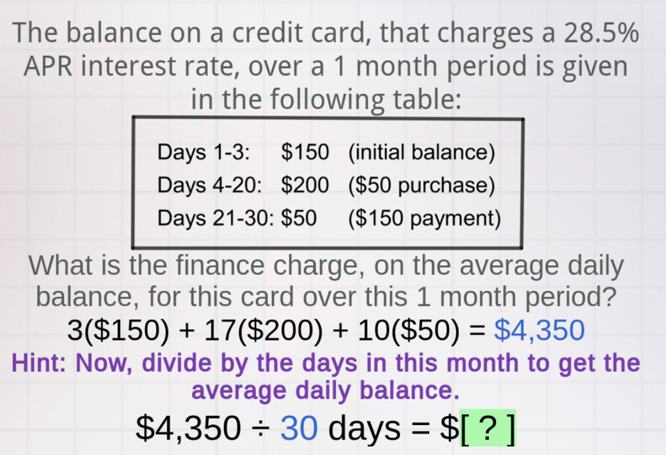 The balance on a credit card, that charges a 28.5%
APR interest rate, over a 1 month period is given 
in the following table:
Days 1 -3: $150 (initial balance)
Days 4 -20: $200 ($50 purchase)
Days 21-30: $50 ($150 payment) 
What is the finance charge, on the average daily 
balance, for this card over this 1 month period?
3($150)+17($200)+10($50)=$4,350
Hint: Now, divide by the days in this month to get the 
average daily balance.
$4,350/ 30days=$[?]