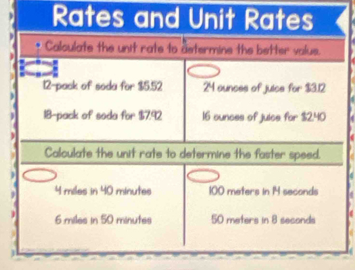 Rates and Unit Rates
Calculate the unit rate to dstermine the better valus.
12 -pack of soda for $5,52 24 sunces of juice for $3.12
18 -pack of soda for 1$7,92 16 ounces of juice for $2.40
Calculate the unit rate to determine the faster speed.
4 miles in 40 minutes 100 meters in 14 seconds
6 miles in 50 minutes 50 meters in 8 seconds