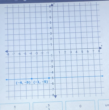 frac 5 - 5/3  0 un