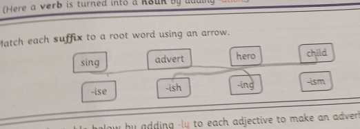 Here a verb is turned into a Rouk by ddding ution)
Match each suffix to a root word using an arrow.
sing advert hero child
-ise -ish -ing -ism
holow by adding -ly to each adjective to make an adver .