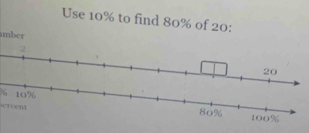 Use 10% to find 80% of 20 : 
imber 
2 
percent