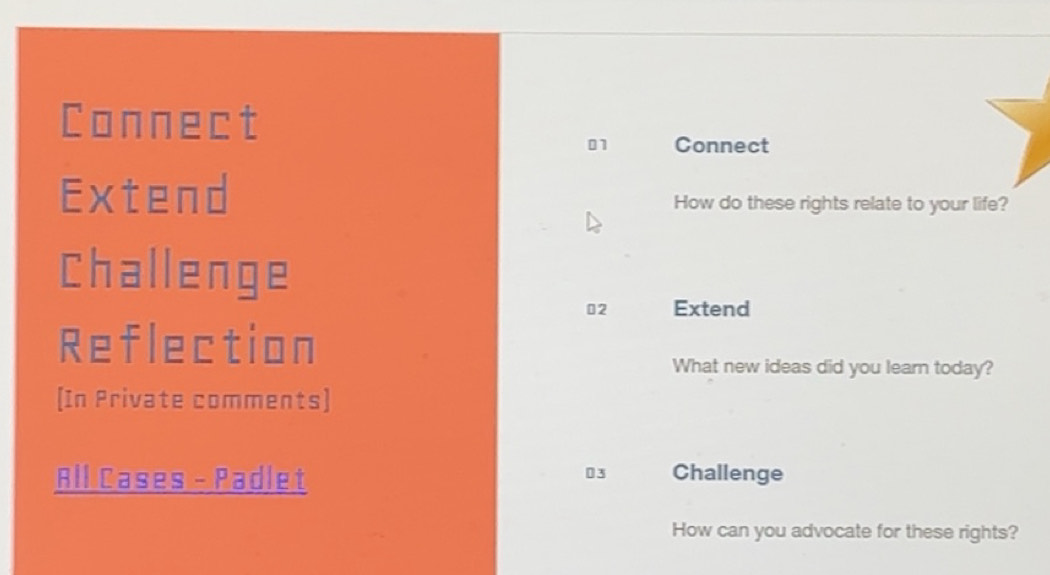 Solved: Connect 01 Connect Extend How do these rights relate to your ...