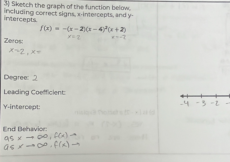 Sketch the graph of the function below, 
including correct signs, x-intercepts, and y - 
intercepts.
f(x)=-(x-2)(x-4)^2(x+2)
Zeros: 
Degree: 
Leading Coefficient: 
Y-intercept: 
End Behavior: