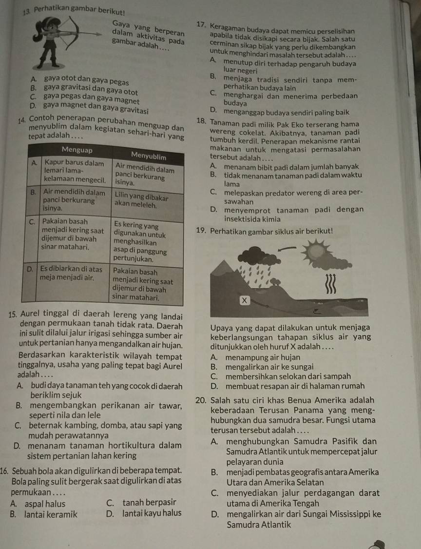 Perhatikan gambar berikut!
17. Keragaman budaya dapat memicu perselisihan
Gaya yang berperan apabila tidak disikapi secara bijak. Salah satu
dalam aktivitas pada cerminan sikap bijak yang perlu dikembangkan
gambar adalah . . .. untuk menghindari masalah tersebut adalah . . . .
A. menutup diri terhadap pengaruh budaya
luar negeri
B. menjaga tradisi sendiri tanpa mem-
A. gaya otot dan gaya pegas perhatikan budaya lain
B. gaya gravitasi dan gaya otot C. menghargai dan menerima perbedaan
C. gaya pegas dan gaya magnet
budaya
D. gaya magnet dan gaya gravitasi D. menganggap budaya sendiri paling baik
14. Contoh penerapan perubahan menguap dan 18. Tanaman padi milik Pak Eko terserang hama
menyublim dalam kegiatan sehari-hari yang
wereng cokelat. Akibatnya, tanaman padi
tepat adalah . . . .tumbuh kerdil. Penerapan mekanisme rantai
makanan untuk mengatasi permasalahan
tersebut adalah . . . .
A. menanam bibit padi dalam jumlah banyak
B. tidak menanam tanaman padi dalam waktu
Iama
C. melepaskan predator wereng di area per-
sawahan
D. menyemprot tanaman padi dengan
insektisida kimia
19. Perhatikan gambar siklus air berikut!
15. Aurel tinggal di daerah lereng yang landai
dengan permukaan tanah tidak rata. Daerah Upaya yang dapat dilakukan untuk menjaga
ini sulit dilalui jalur irigasi sehingga sumber air keberlangsungan tahapan siklus air yang
untuk pertanian hanya mengandalkan air hujan. ditunjukkan oleh huruf X adalah . . . .
Berdasarkan karakteristik wilayah tempat A. menampung air hujan
tinggalnya, usaha yang paling tepat bagi Aurel B. mengalirkan air ke sungai
adalah . . . . C. membersihkan selokan dari sampah
A. budi daya tanaman teh yang cocok di daerah D. membuat resapan air di halaman rumah
beriklim sejuk 20. Salah satu ciri khas Benua Amerika adalah
B. mengembangkan perikanan air tawar, keberadaan Terusan Panama yang meng-
seperti nila dan lele
C. beternak kambing, domba, atau sapi yang hubungkàn dua samudra besar. Fungsi utama
terusan tersebut adalah . . . .
mudah perawatannya
D. menanam tanaman hortikultura dalam A. menghubungkan Samudra Pasifik dan
sistem pertanian lahan kering Samudra Atlantik untuk mempercepat jalur
pelayaran dunia
16. Sebuah bola akan digulirkan di beberapa tempat. B. menjadi pembatas geografis antara Amerika
Bola paling sulit bergerak saat digulirkan di atas Utara dan Amerika Selatan
permukaan . . . . C. menyediakan jalur perdagangan darat
A. aspal halus C. tanah berpasir utama di Amerika Tengah
B. lantai keramik D. lantai kayu halus D. mengalirkan air dari Sungai Mississippi ke
Samudra Atlantik