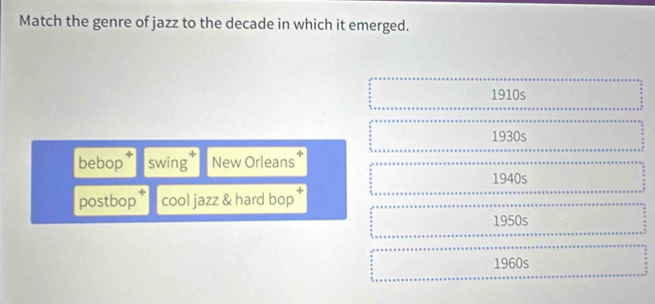 Match the genre of jazz to the decade in which it emerged.
1910s
1930s
bebop swing New Orleans
1940s
postbop cool jazz & hard bop *
1950s
1960s