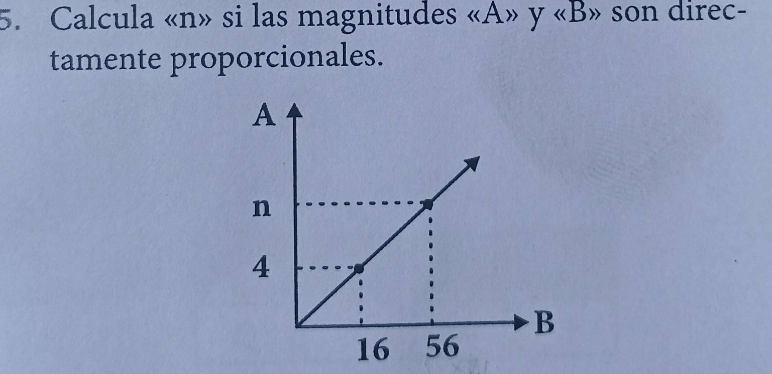 Calcula « n» si las magnitudes » son direc- 
tamente proporcionales.