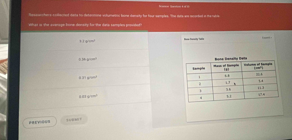 Science Question 4 of 10
Researchers collected data to determine volumetric bone density for four samples. The data are recorded in the table
What is the average bone density for the data samples provided?
3.2g/cm^3 Bone Density Table C xpand *
0.36g/cm^3
0.31g/cm^3
0.03g/cm^3
PREVIOUS SUBMIT