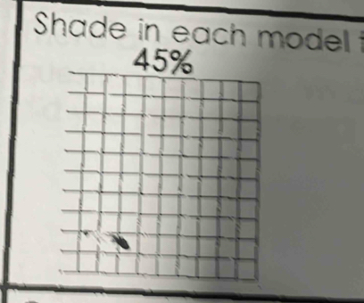 Shade in each model
4