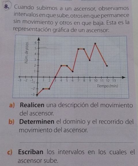 Cuando subimos a un ascensor, observamos 
intervalos en que sube, otros en que permanece 
sin movimiento y otros en que baja. Esta es la 
representación gráfica de un ascensor: 
a) Realicen una descripción del movimiento 
del ascensor. 
b) Determinen el dominio y el recorrido del 
movimiento del ascensor. 
_ 
c) Escriban los intervalos en los cuales el 
ascensor sube.