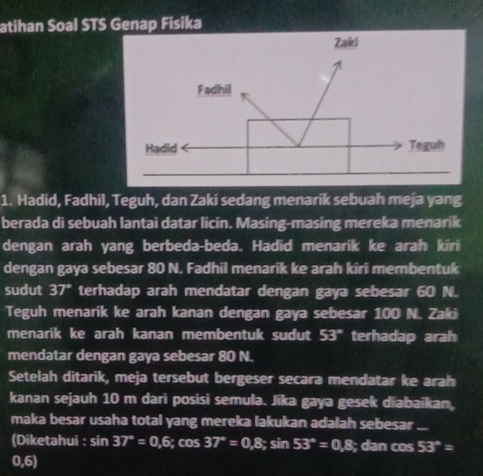 atihan Soal STS Genap Fisika 
Zakli 
Fadhil 
Hadid Teguh 
1. Hadid, Fadhil, Teguh, dan Zaki sedang menarik sebuah meja yang 
berada di sebuah lantai datar licin. Masing-masing mereka menarik 
dengan arah yang berbeda-beda. Hadid menarik ke arah kiri 
dengan gaya sebesar 80 N. Fadhil menarik ke arah kiri membentuk 
sudut 37° terhadap arah mendatar dengan gaya sebesar 60 N. 
Teguh menarik ke arah kanan dengan gaya sebesar 100 N. Zaki 
menarik ke arah kanan membentuk sudut 53° terhadap arah 
mendatar dengan gaya sebesar 80 N. 
Setelah ditarik, meja tersebut bergeser secara mendatar ke arah 
kanan sejauh 10 m darì posisi semula. Jika gaya gesek diabaikan, 
maka besar usaha total yang mereka lakukan adalah sebesar_ 
(Diketahui : sin 37°=0,6; cos 37°=0,8; sin 53°=0.8; dan cos 53°=
0,6)