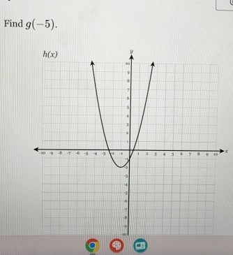 Find g(-5).
x