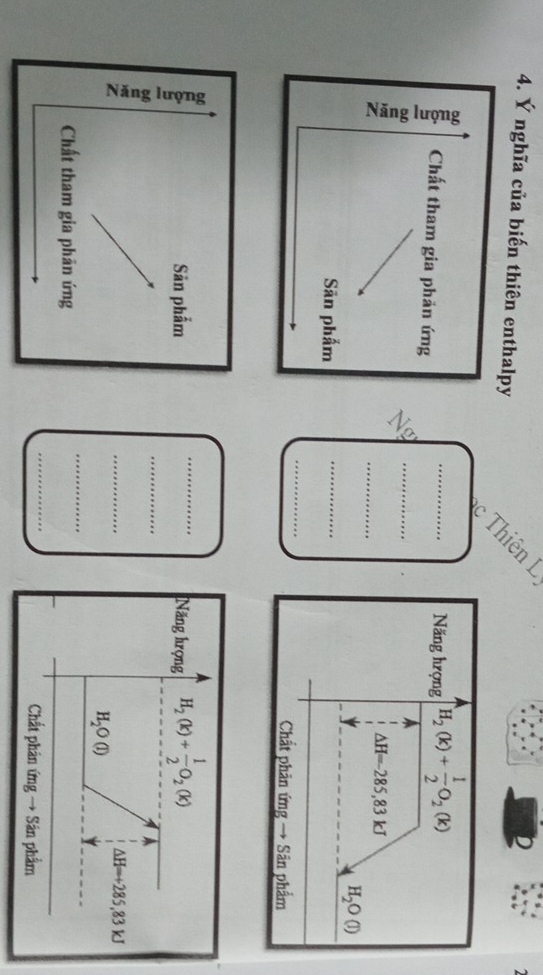 a
4. Ý nghĩa của biến thiên enthalpy
Thiên L
C
Chất tham gia phản ứng
_Năng hrọng H_2(k)+ 1/2 O_2(k)
_
_
△ H=-285,83kJ
H_2O(l)
Sân phẩm
_
_
Chất phản ứng → Sân phẩm
_
_
_
_
_