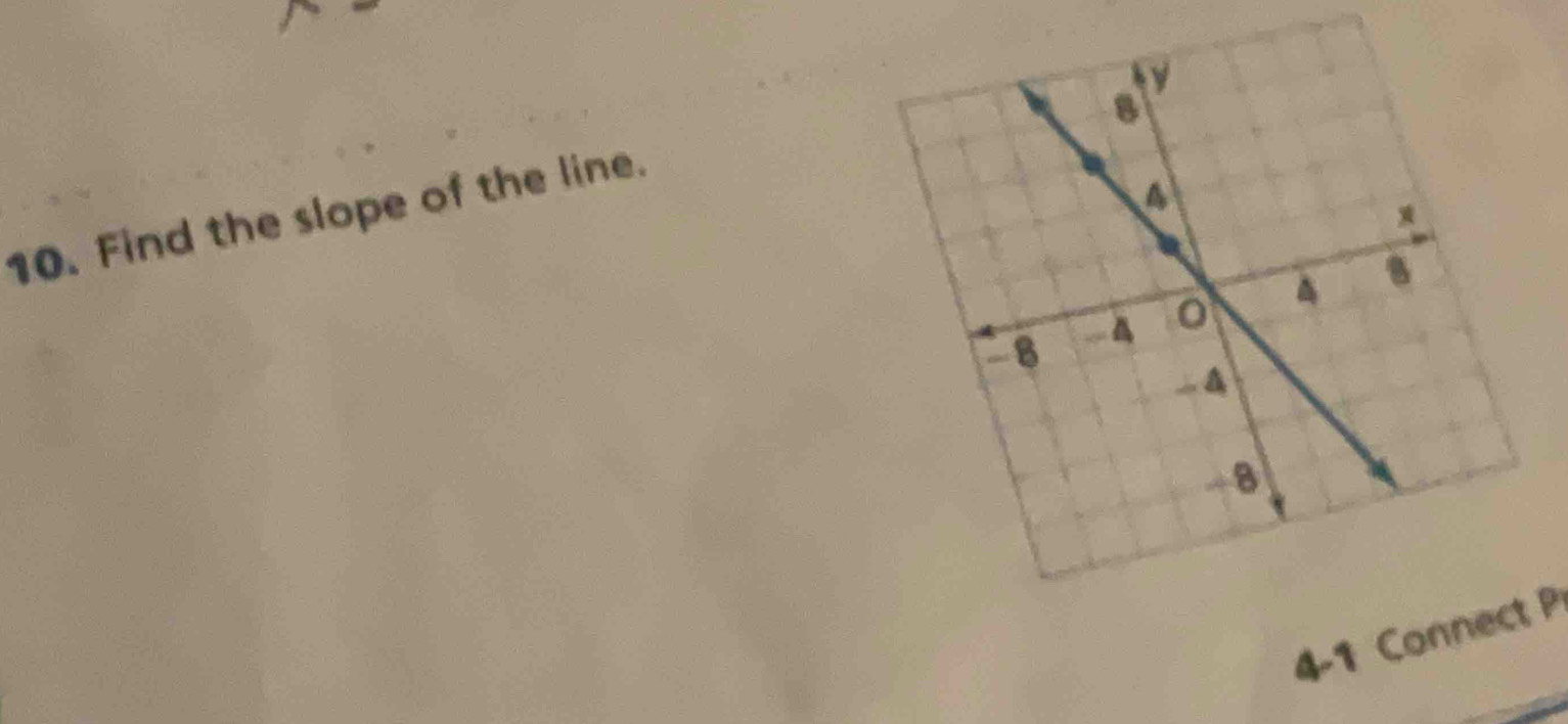 Find the slope of the line. 
4-1 Connect P