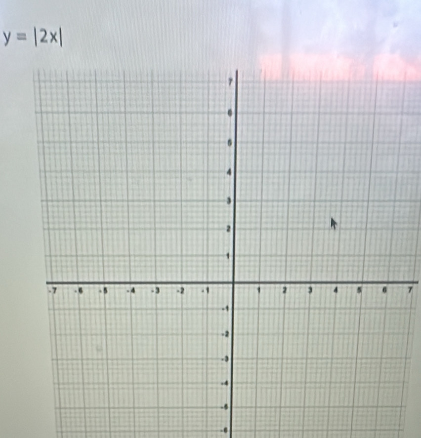 y=|2x|
7
-6