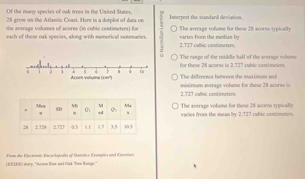 Of the many species of oak trees in the United States,
28 grow on the Atlantic Coast. Here is a dotplot of data on Interpret the standard deviation.
the average volumes of acorns (in cubic centimeters) for The average volume for these 28 acorns typically
each of these oak species, along with numerical summaries. varies from the median by
2.727 cubic centimeters.
The range of the middle half of the average volume
for these 28 acorns is 2.727 cubic centimeters.
0 1 2 3 4 5 6 7 8 9 10
Acorn volume (cm^3) The difference between the maximum and
minimum average volume for these 28 acorns is
2.727 cubic centimeters.
The average volume for these 28 acorns typically
varies from the mean by 2.727 cubic centimeters.
From the Electronic Encyclopedia of Statistics Examples and Exercises
(EESEE) story, “Acorn Size and Oak Tree Range.”