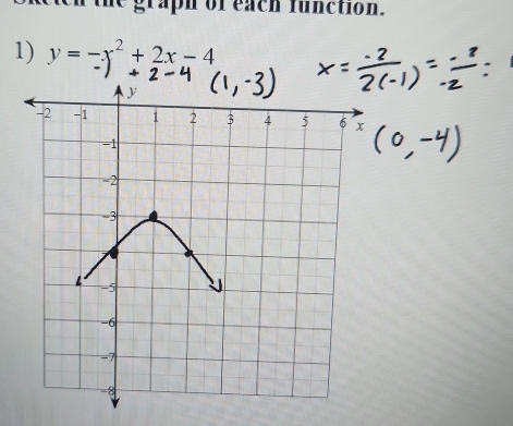 the graph of each function. 
1) y=-x^2+2x-4