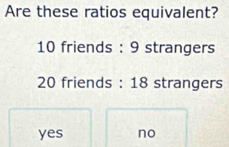 Are these ratios equivalent?
10 friends : 9 strangers
20 friends : 18 strangers
yes no