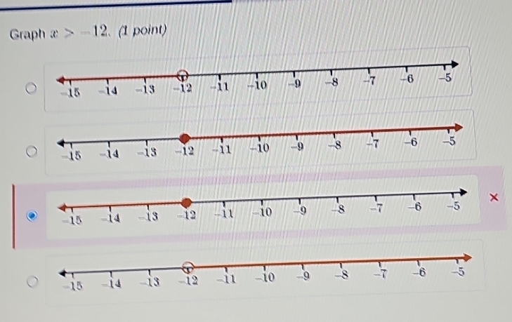 Graph x>-12 、 (1 point)