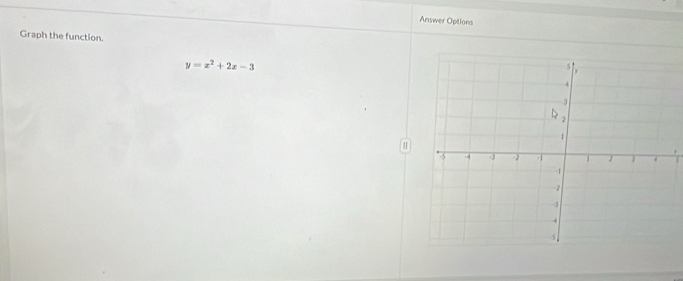 Answer Options 
Graph the function.
y=x^2+2x-3
H