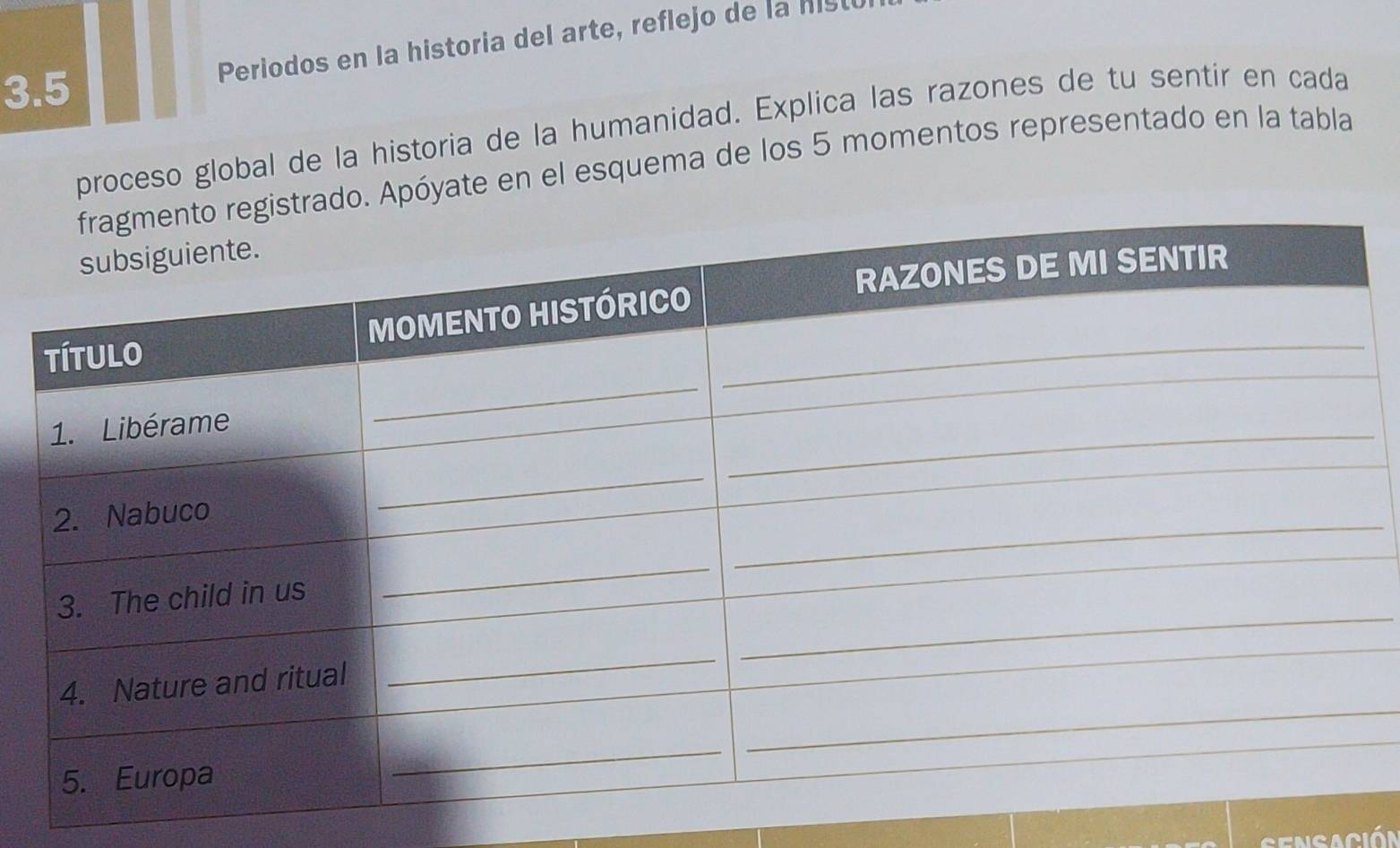 Periodos en la historia del arte, reflejo de la hist
3.5
proceso global de la historia de la humanidad. Explica las razones de tu sentir en cada 
Apóyate en el esquema de los 5 momentos representado en la tabla 
Sensación