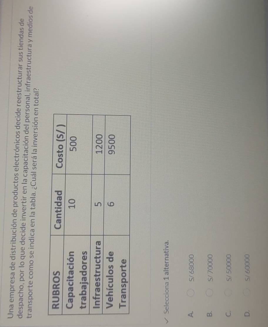 Una empresa de distribución de productos electrónicos decide reestructurar sus tiendas de
despacho, por lo que decide invertir en la capacitación del personal, infraestructura y medíos de
transporte como se indica en la tabla. ¿Cuál será la inversión en total?
Selecciona 1 alternativa.
A S/ 68000
B. S/ 70000
C. S/ 50000
D. S/ 60000