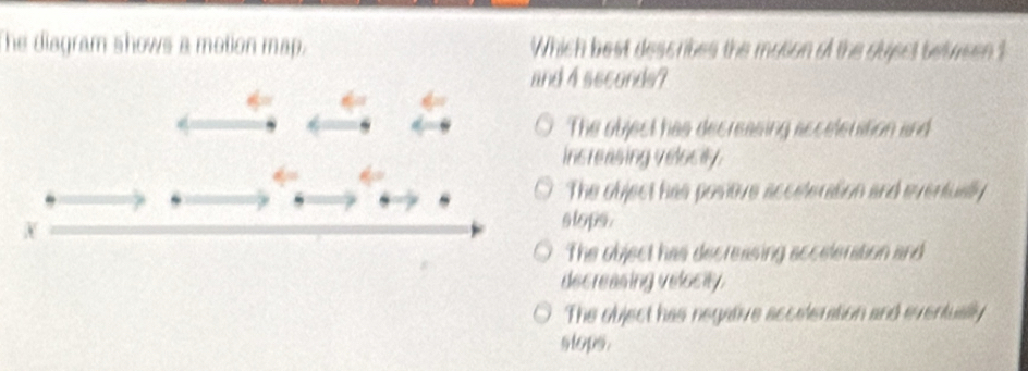 Solved: The diagram shows a motion map. Which best describes the mosion ...