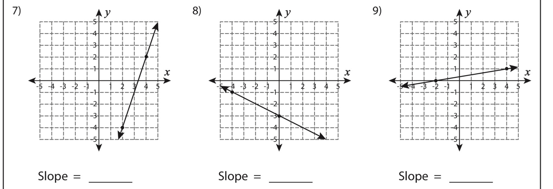 Slope = _ Slope = _  Slope =_