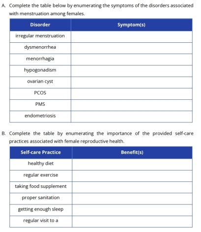 Complete the table below by enumerating the symptoms of the disorders associated 
with menstruation among females. 
B. Complete the table by enumerating the importance of the provided self-care 
practices associated with female reproductive health.