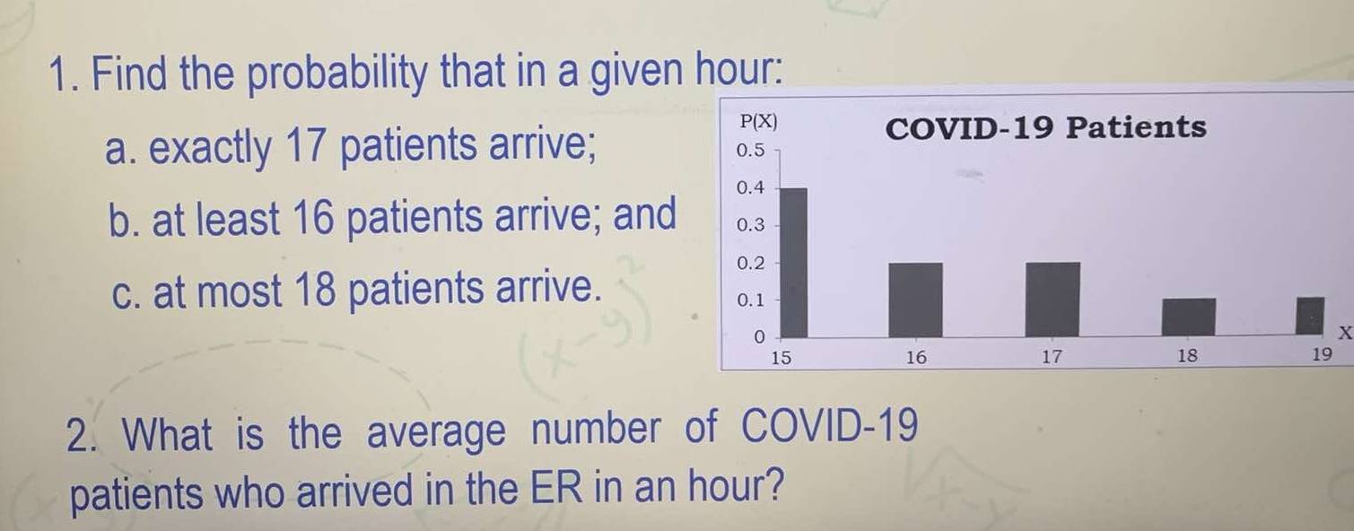 Find the probability that in a given hour:
a. exactly 17 patients arrive; 
b. at least 16 patients arrive; and
c. at most 18 patients arrive. 
X
2. What is the average number of COVID-19
patients who arrived in the ER in an hour?