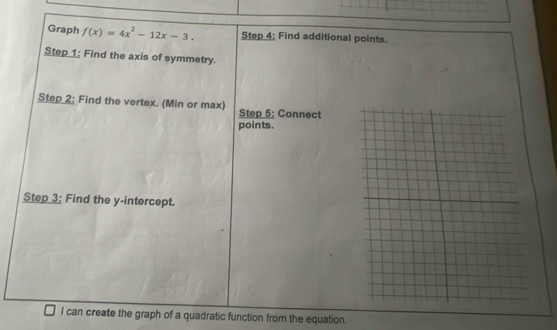 Graph f(x)=4x^2-12x-3. Step 4: Find additional points. 
Step 1: Find the axis of symmetry. 
Step 2: Find the vertex. (Min or max) Step 5: Connect 
points. 
Step 3: Find the y-intercept. 
I can create the graph of a quadratic function from the equation.