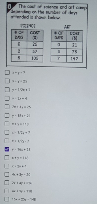 The cost of science and art camp
depending on the number of days
attended is shown below .
SCIENCE ART

x+y=7
x+y=25
y=1/2x+7
y=2x+4
2x+4y=25
y=18x+21
x+y=118
x=1/2y+7
x=1/2y-7
y=16x+25
x+y=148
x=2y+4
4x+3y=20
2x+4y=326
4x+3y=118
16x+25y=148