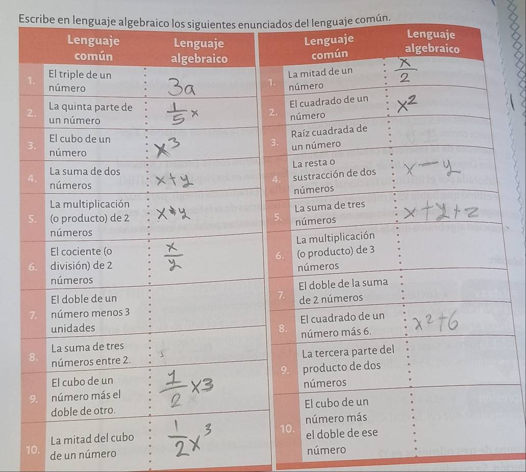 Escribe en lenguaje algebraico ls del lenguaje común. 
10. de un número 
número