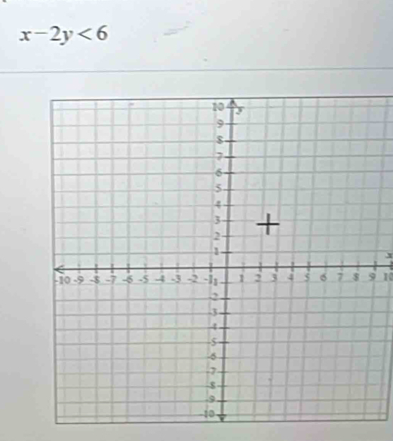 x-2y<6</tex>
J
10