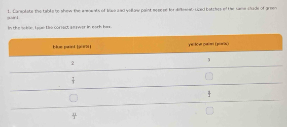 Complete the table to show the amounts of blue and yellow paint needed for different-sized batches of the same shade of green
paint.
In the table, type the correct answer in each box.