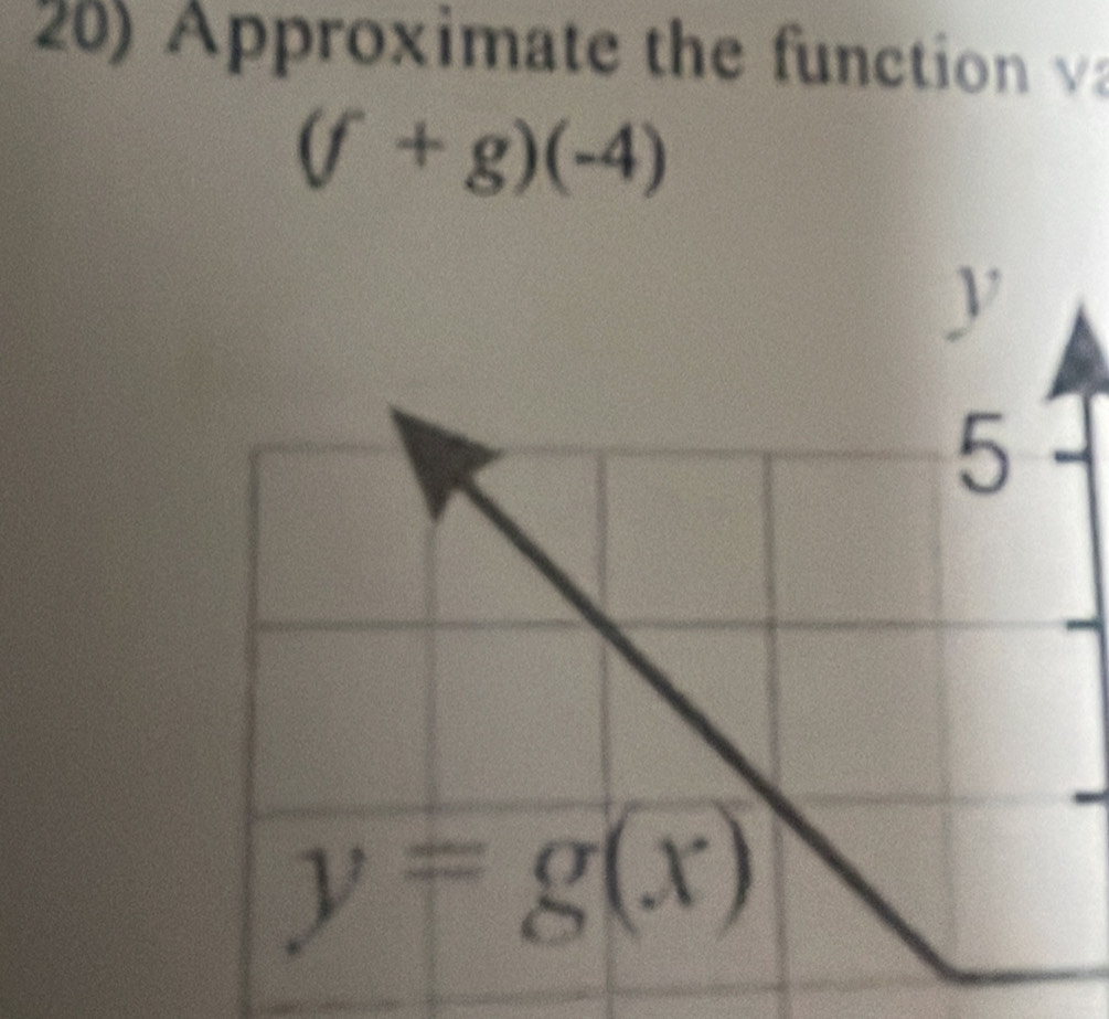 pproximate the function v
(f+g)(-4)