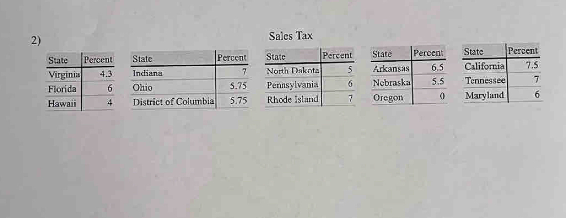 Sales Tax